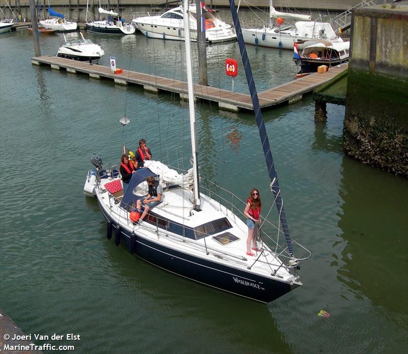 WATERKATERKE FOTO