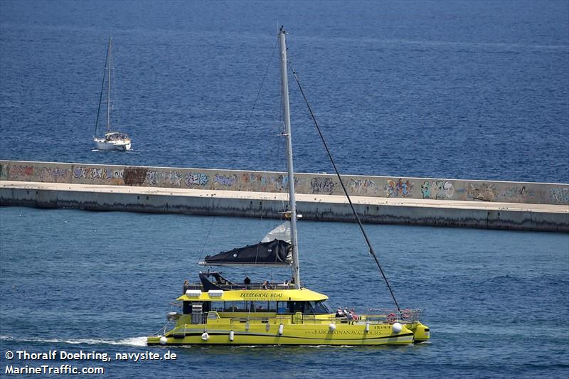 ECOSAIL BARCELONA FOTO