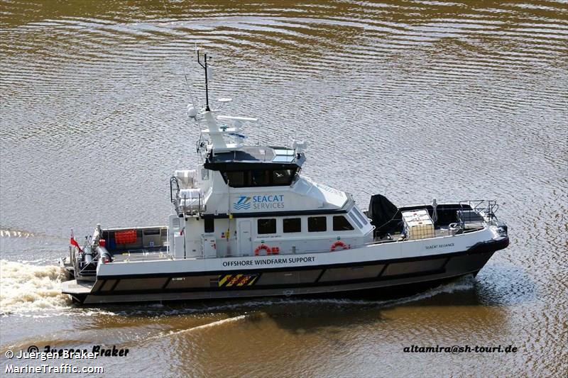 SEACAT RELIANCE FOTO