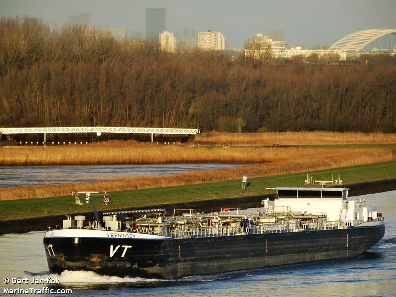 VEENINGEN FOTO