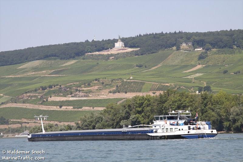 NAVIGATIE FOTO