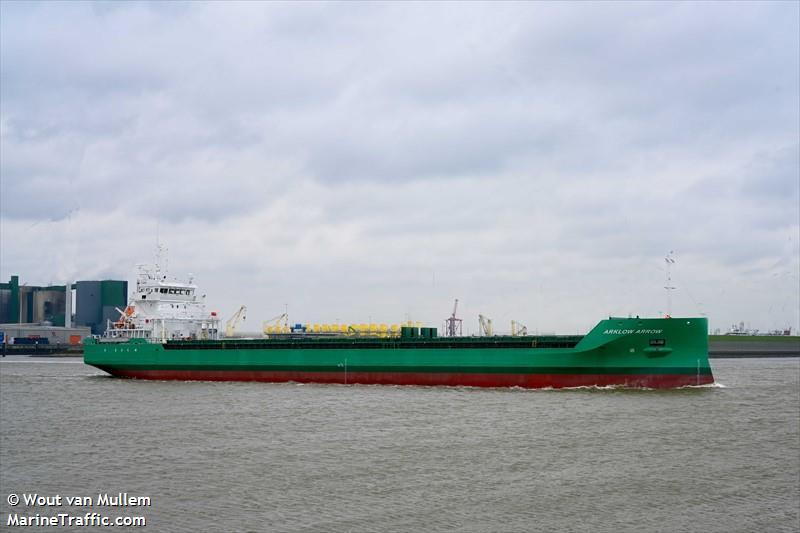 ARKLOW ARROW FOTO