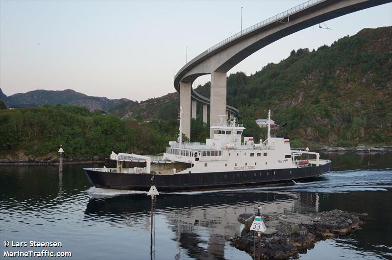 SOGNEFJORD FOTO