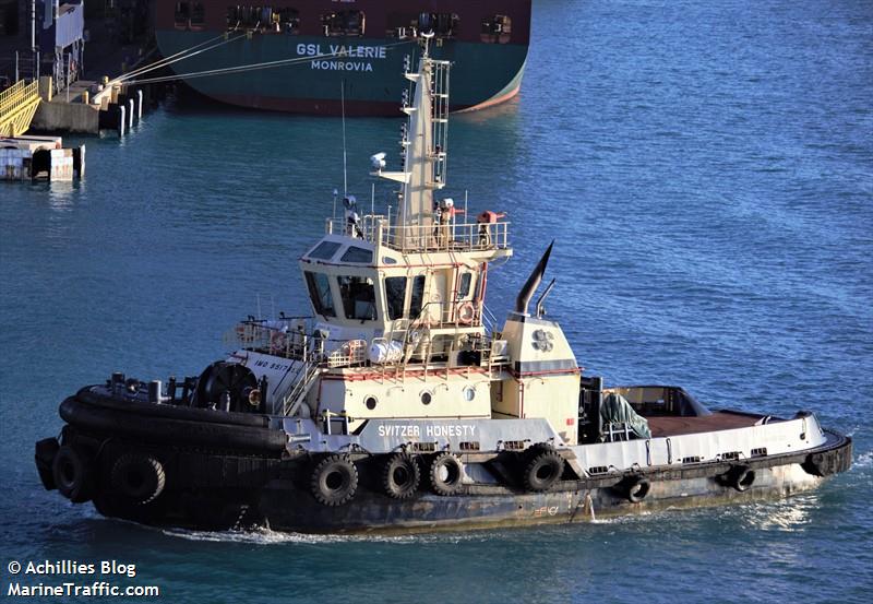 SVITZER HONESTY FOTO