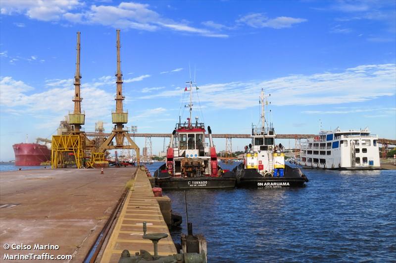 PORT OF GORINCHEM IN NL NETHERLANDS?PORT= HAFEN FOTO