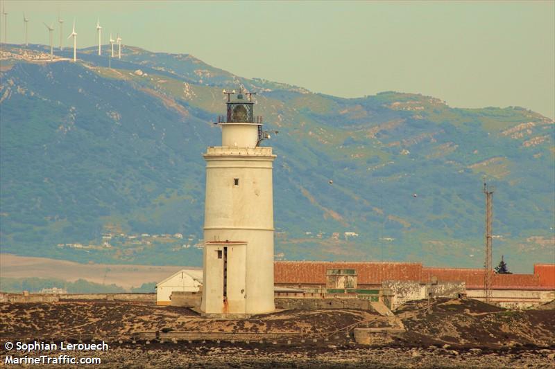 ISLA TARIFA FL[3]WR FOTO